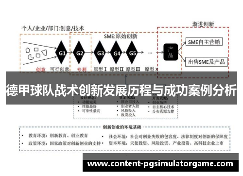 德甲球队战术创新发展历程与成功案例分析