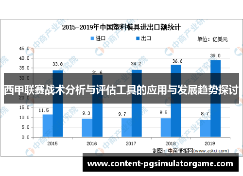 西甲联赛战术分析与评估工具的应用与发展趋势探讨