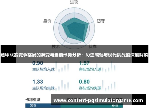 意甲联赛竞争格局的演变与当前形势分析：历史成就与现代挑战的深度解读