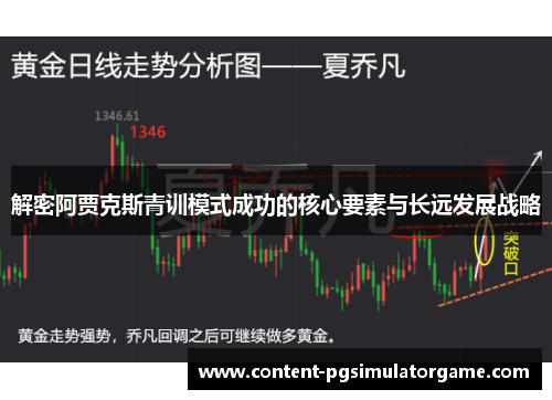解密阿贾克斯青训模式成功的核心要素与长远发展战略