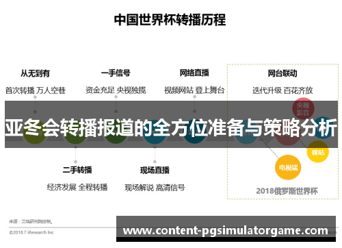 亚冬会转播报道的全方位准备与策略分析