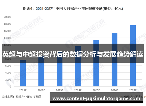 英超与中超投资背后的数据分析与发展趋势解读