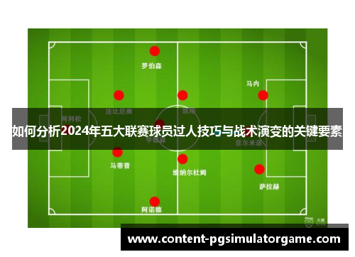 如何分析2024年五大联赛球员过人技巧与战术演变的关键要素