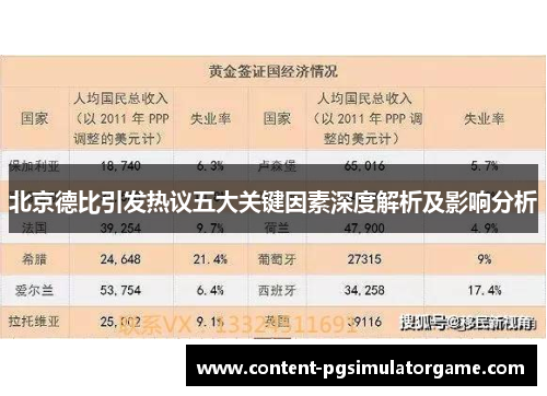北京德比引发热议五大关键因素深度解析及影响分析