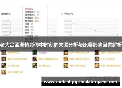 老大吕孟洲精彩传中时刻的关键分析与比赛影响因素解析