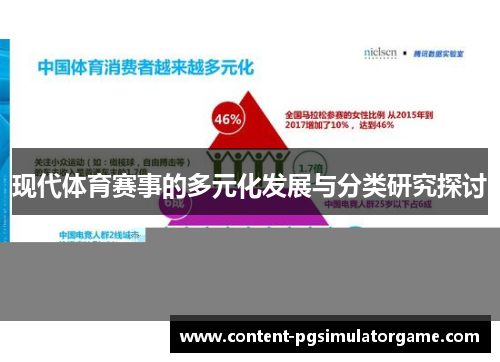 现代体育赛事的多元化发展与分类研究探讨