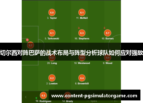 切尔西对阵巴萨的战术布局与阵型分析球队如何应对强敌