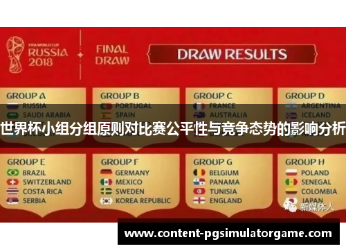 世界杯小组分组原则对比赛公平性与竞争态势的影响分析