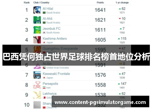 巴西凭何独占世界足球排名榜首地位分析