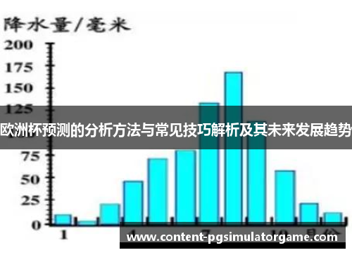 欧洲杯预测的分析方法与常见技巧解析及其未来发展趋势