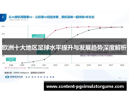欧洲十大地区足球水平提升与发展趋势深度解析