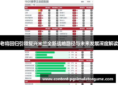 老将回归引领复兴米兰全新战略路径与未来发展深度解读