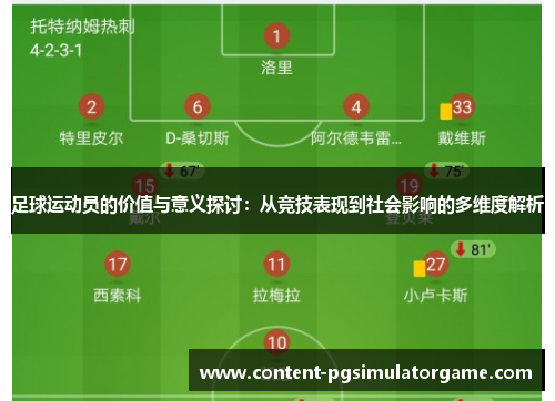 足球运动员的价值与意义探讨：从竞技表现到社会影响的多维度解析