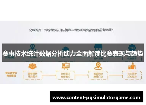 赛事技术统计数据分析助力全面解读比赛表现与趋势