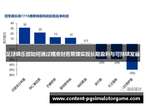 足球俱乐部如何通过精准财务管理实现长期盈利与可持续发展