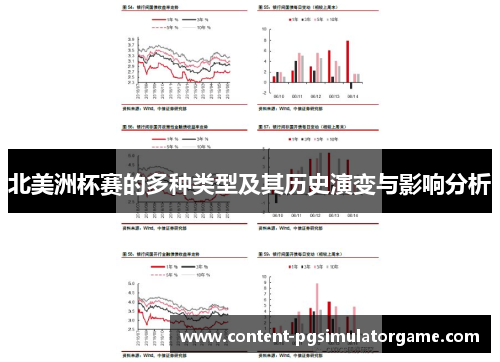 北美洲杯赛的多种类型及其历史演变与影响分析