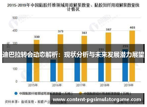 迪巴拉转会动态解析：现状分析与未来发展潜力展望
