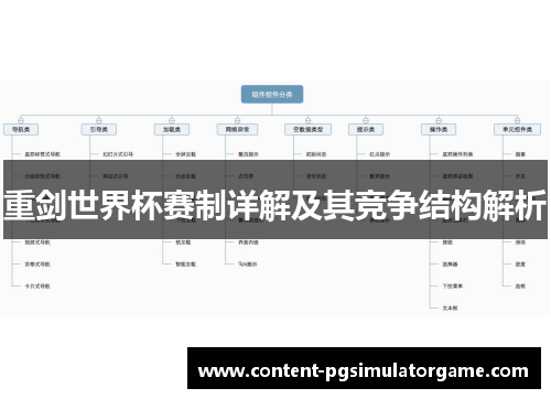 重剑世界杯赛制详解及其竞争结构解析