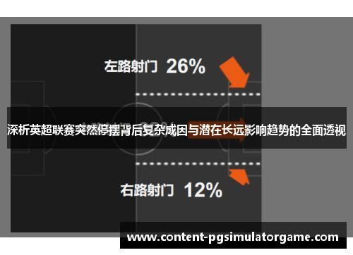 深析英超联赛突然停摆背后复杂成因与潜在长远影响趋势的全面透视