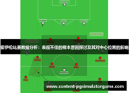 霍伊伦比赛数据分析：表现不佳的根本原因探讨及其对中心位置的影响
