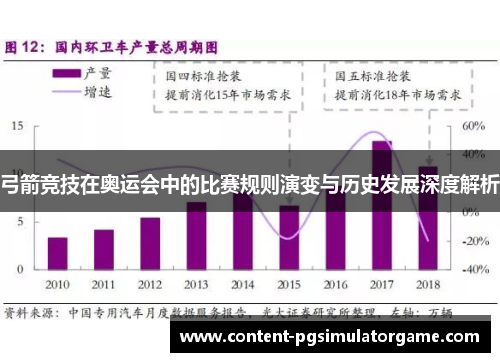 弓箭竞技在奥运会中的比赛规则演变与历史发展深度解析
