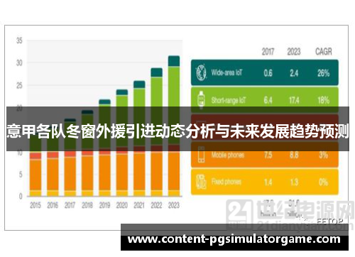 意甲各队冬窗外援引进动态分析与未来发展趋势预测