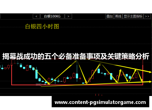 揭幕战成功的五个必备准备事项及关键策略分析