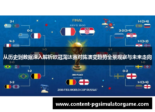 从历史到数据深入解析欧冠淘汰赛对阵演变趋势全景观察与未来走向