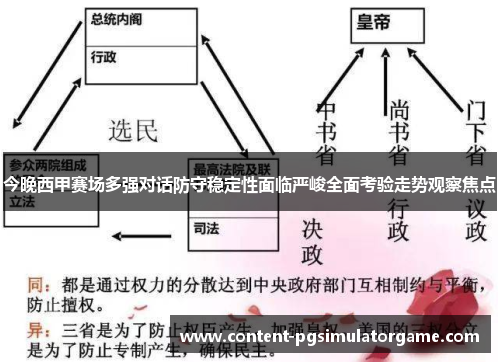 今晚西甲赛场多强对话防守稳定性面临严峻全面考验走势观察焦点