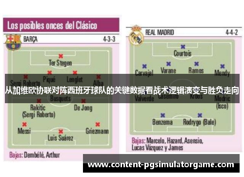 从加维欧协联对阵西班牙球队的关键数据看战术逻辑演变与胜负走向