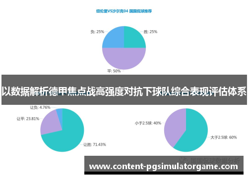 以数据解析德甲焦点战高强度对抗下球队综合表现评估体系