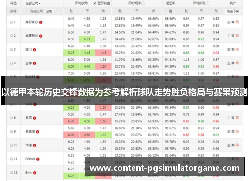 以德甲本轮历史交锋数据为参考解析球队走势胜负格局与赛果预测