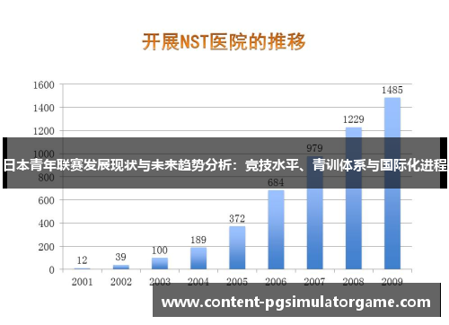 日本青年联赛发展现状与未来趋势分析：竞技水平、青训体系与国际化进程