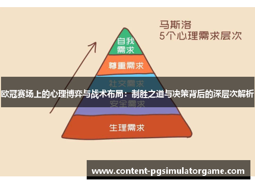 欧冠赛场上的心理博弈与战术布局：制胜之道与决策背后的深层次解析