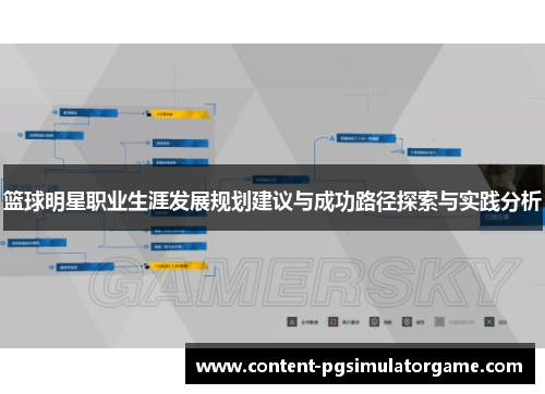 篮球明星职业生涯发展规划建议与成功路径探索与实践分析 篮球明星职业生涯发展规划建议与成功路径探索与实践分析