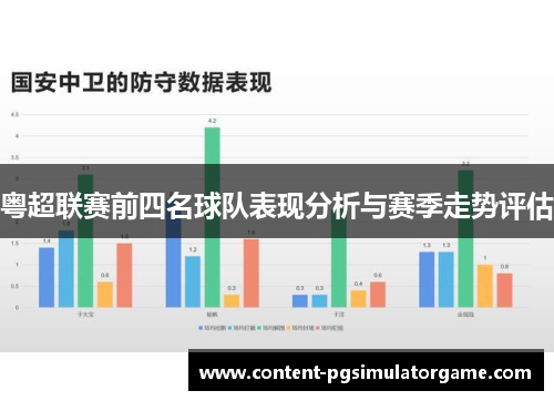 粤超联赛前四名球队表现分析与赛季走势评估