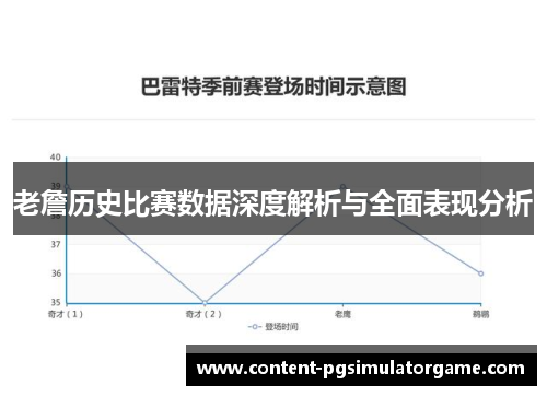 老詹历史比赛数据深度解析与全面表现分析
