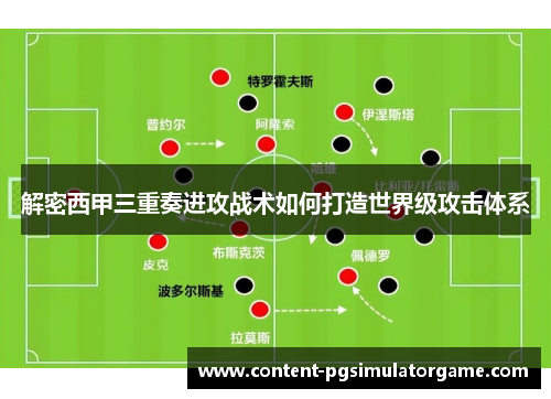 解密西甲三重奏进攻战术如何打造世界级攻击体系