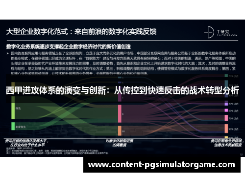 西甲进攻体系的演变与创新：从传控到快速反击的战术转型分析