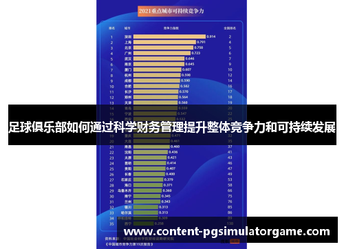 足球俱乐部如何通过科学财务管理提升整体竞争力和可持续发展