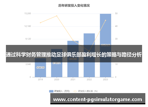 通过科学财务管理推动足球俱乐部盈利增长的策略与路径分析