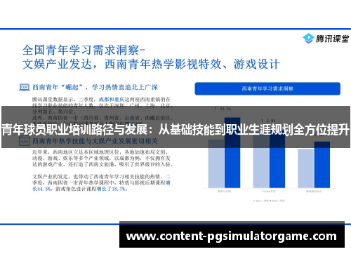 青年球员职业培训路径与发展：从基础技能到职业生涯规划全方位提升